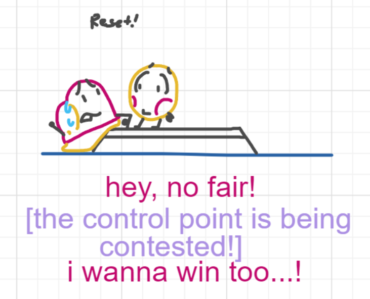 A panel from What's The Point, episode five of the Board Boards object show by Furretwalk/WalkingFurret.